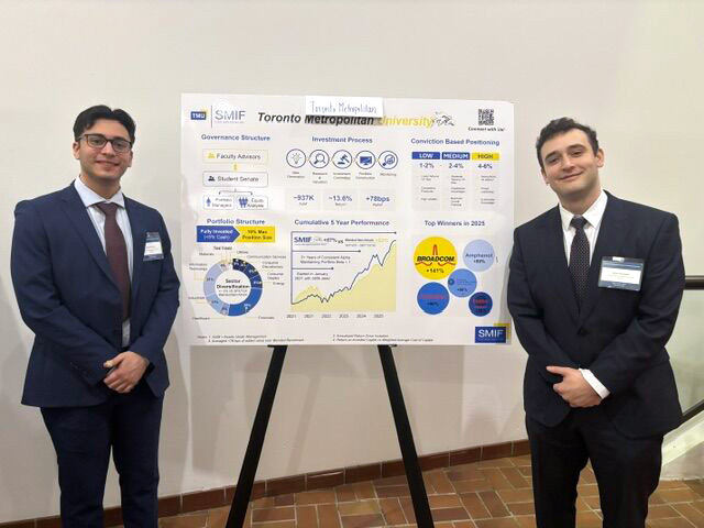 TMU students in formal attire stand beside a financial presentation poster. The poster includes graphs, charts, and text on investment strategies, conveying a professional and informative tone.
