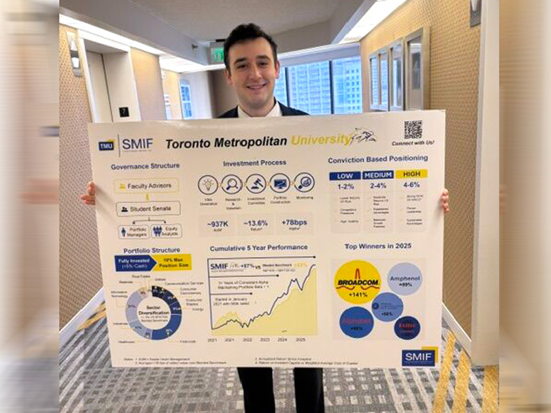  Yazan Abusaleh in a suit holds a large poster displaying financial charts and graphs from Toronto Metropolitan University, conveying investment strategies and performance metrics.