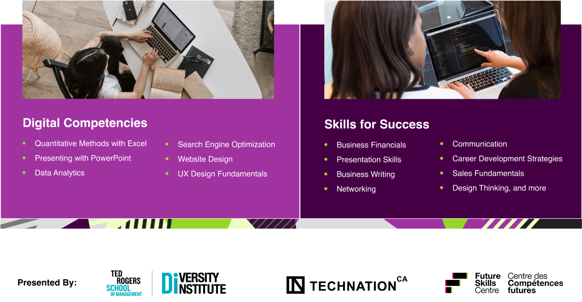 Digital Competencies - Quantitative methods with excell, Presenting with power point, Data analytics, Search engine optimization, Website design, UX design fundamentals