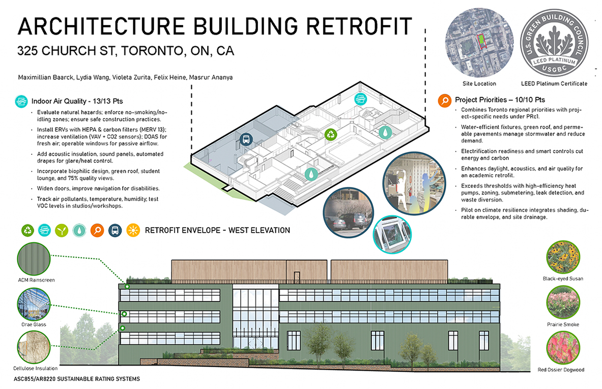 LEED Certified - DAS Students Rehearse Efficiency Excellence