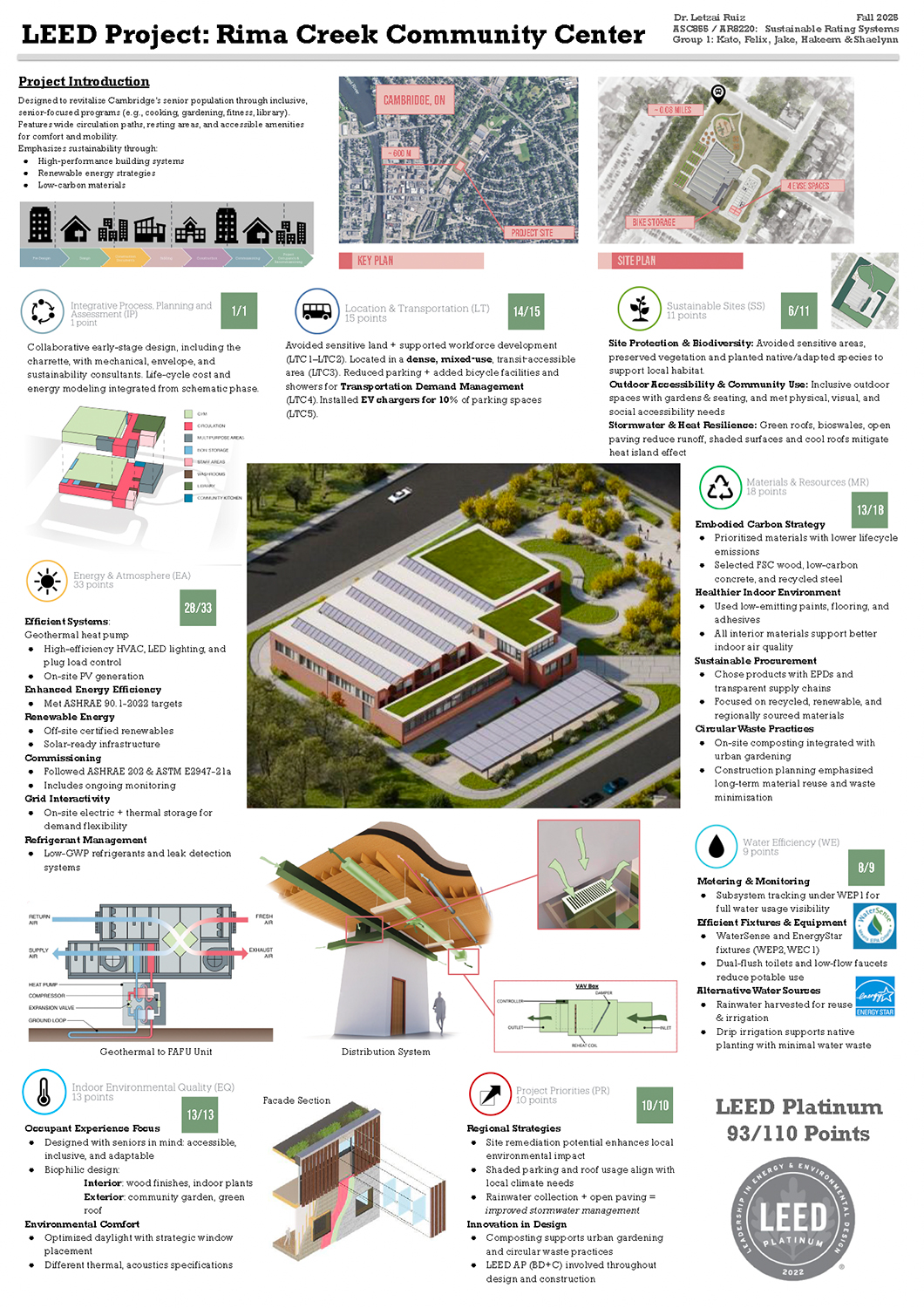 LEED Certified - DAS Students Rehearse Efficiency Excellence