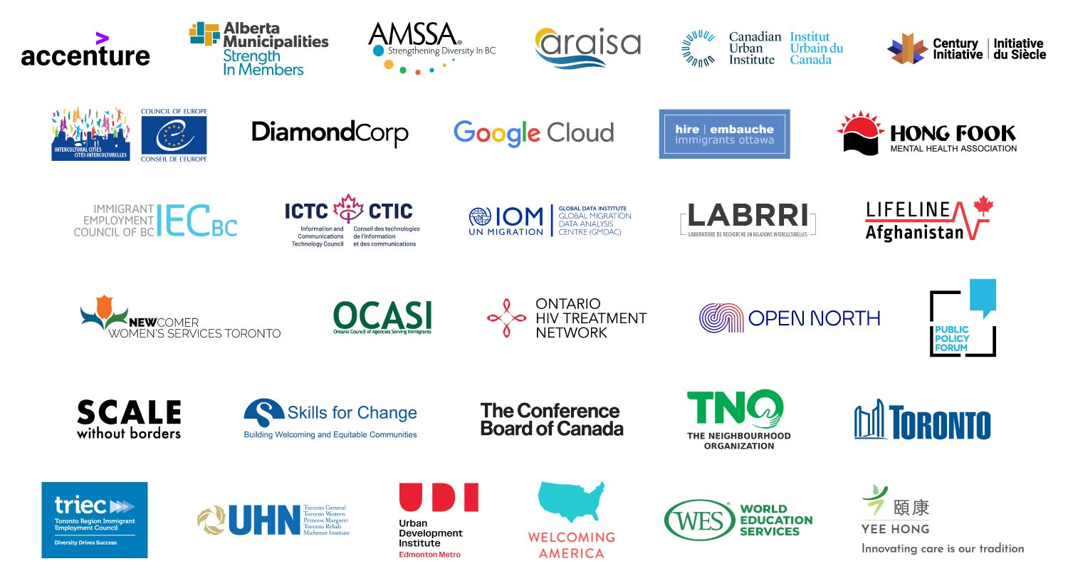 Logos of Bridging Divides non-academic partners:  Accenture, Alberta Municipalities, Affiliation of Multicultural Societies and Service Agencies of BC (AMSSA), Atlantic Region Association of Immigrant Serving Agencies (ARAISA), Canadian Urban Institute, Century Initiative, Council of Europe, DiamondCorp, Google, Hire Immigrants Ottawa (HIO), Hong Fook Mental Health Association, The Immigrant Employment Council of BC (IECBC), Information Communications Technology Council, IOM Global Migration Data Analysis Centre, Laboratoire de recherche en relations interculturelles de l'Université de Montréal (LABRI), Lifeline Afghanistan, Newcomer Women's Services Toronto, Ontario Council of Agencies Serving Immigrants (OCASI), Ontario HIV Treatment Support Network (OHTN), Open North, Public Policy Forum, Scale Without Borders, Skills for Change, Conference Board of Canada, The Neighbourhood Organization, City of Toronto, The Toronto Region Immigrant Employment Council (TRIEC), University Health Network, Urban Development Institute-Edmonton Metro, Welcoming America, World Education Services (WES), Yee Hong Centre for Geriatric Care