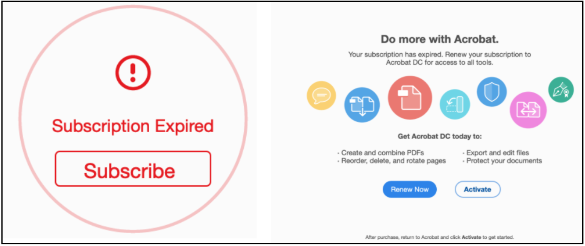 The Adobe screen displays a red circle highlighting a subscription expired message. On the right, the user is presented with the options to either renew their subscription or activate a new one. 