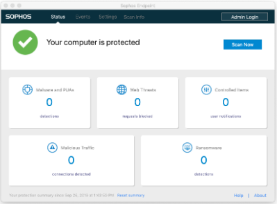 Sophos screen confirming "Your computer is protected"