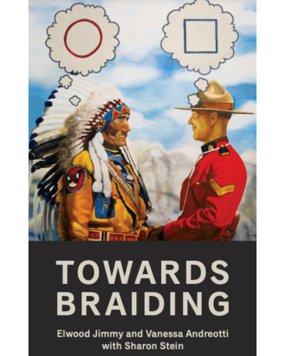Cover image for Towards Braiding