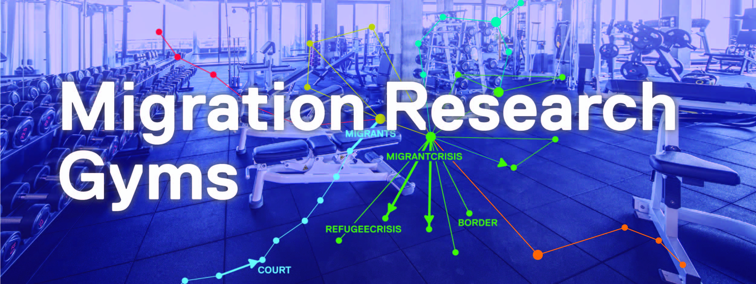 Migration ResearchGyms
