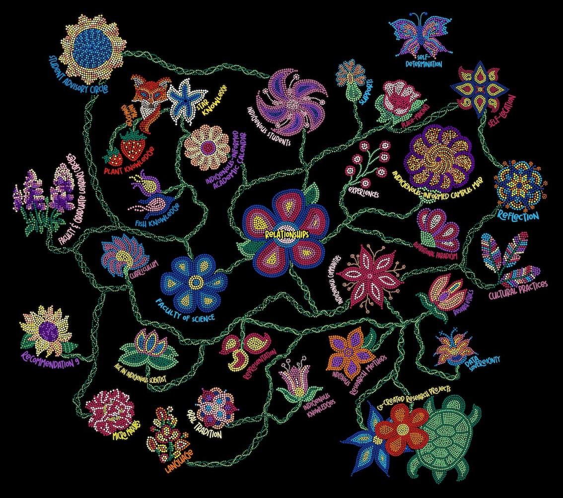 Brook Filsinger's mural 