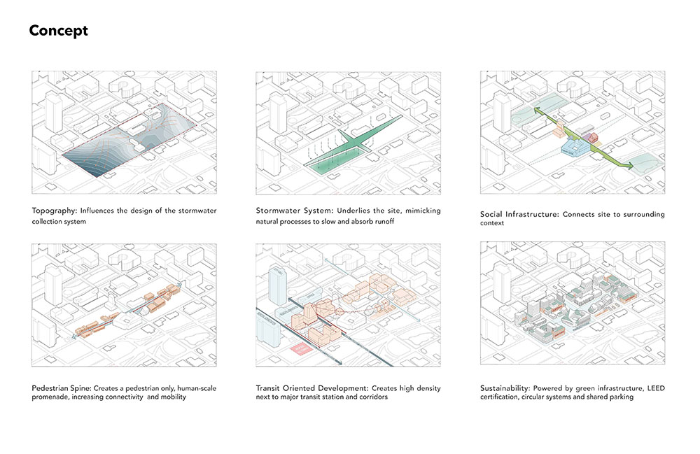 Rendering from winning student proposal