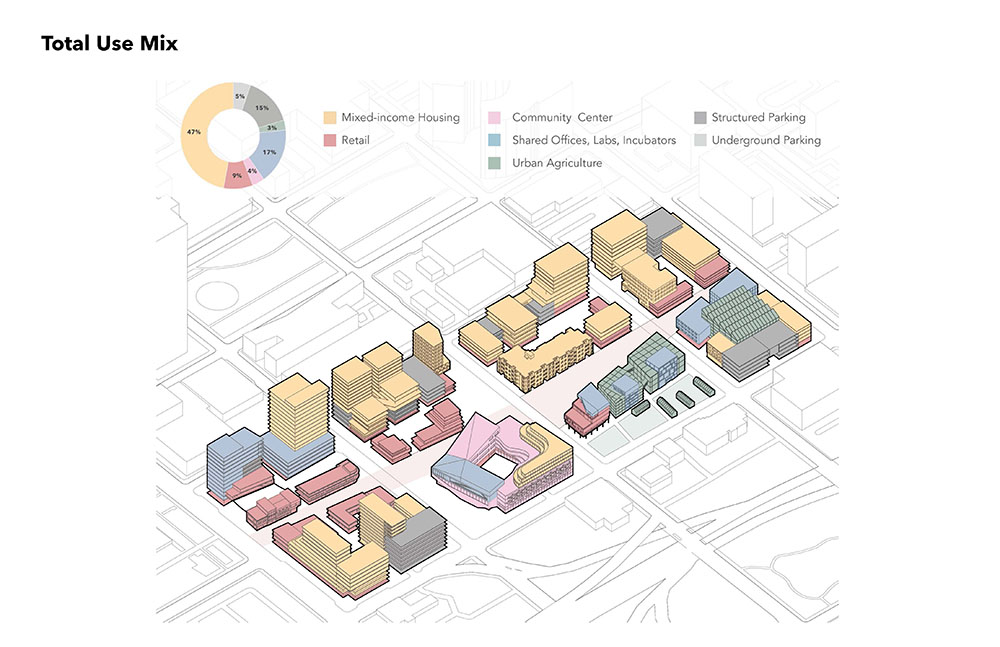 Rendering from winning student proposal