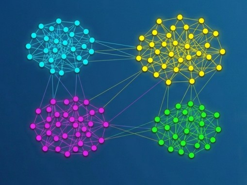 Depiction of network forming four distinct communities