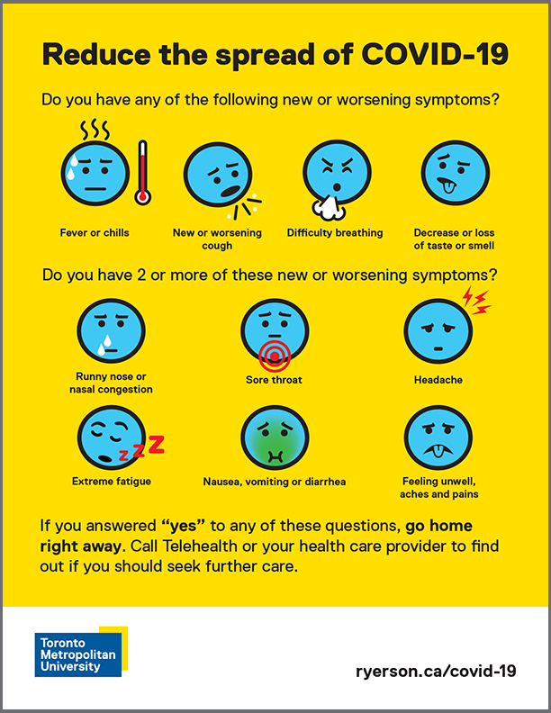 An image of a COVID screening poster showing possible symptoms and questions and whether or not someone should enter or go home
