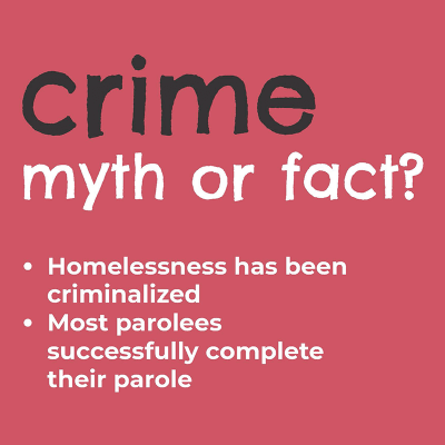 Crime. Myth or Fact? An infographic series by Dr. Anne-Marie Singh and MA student Émilie Vanhauwaert