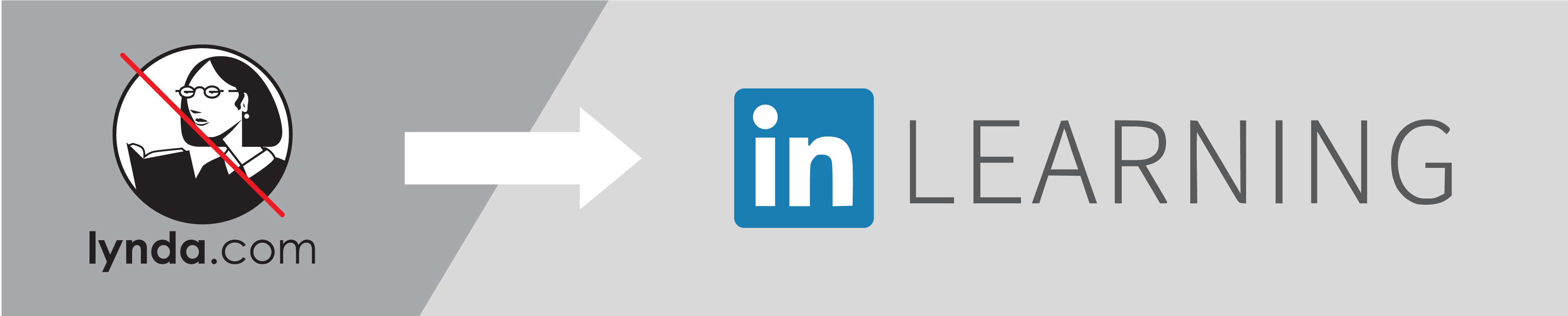 Lynda.com becomes LinkedIn Learning