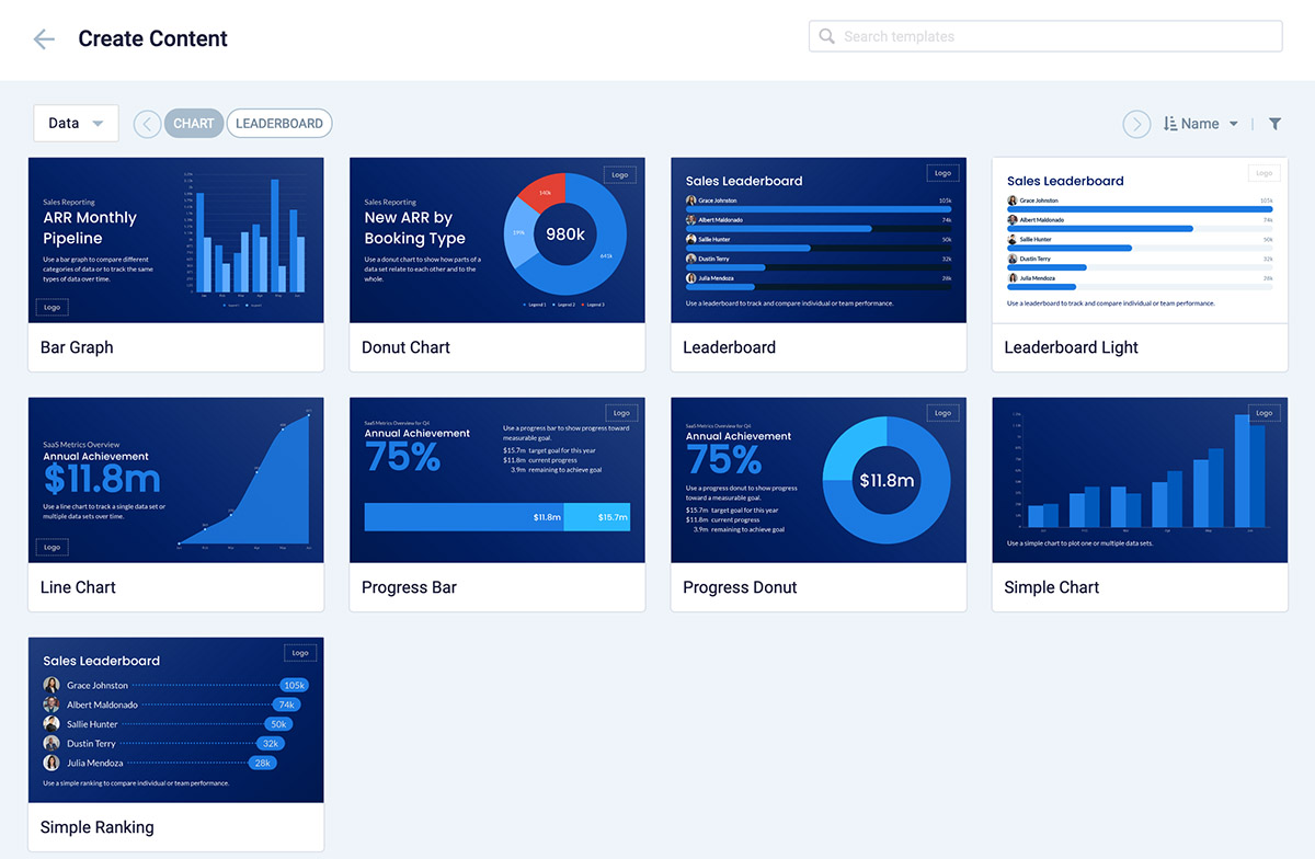 screengrab of appspace interface showing types of data chart templates