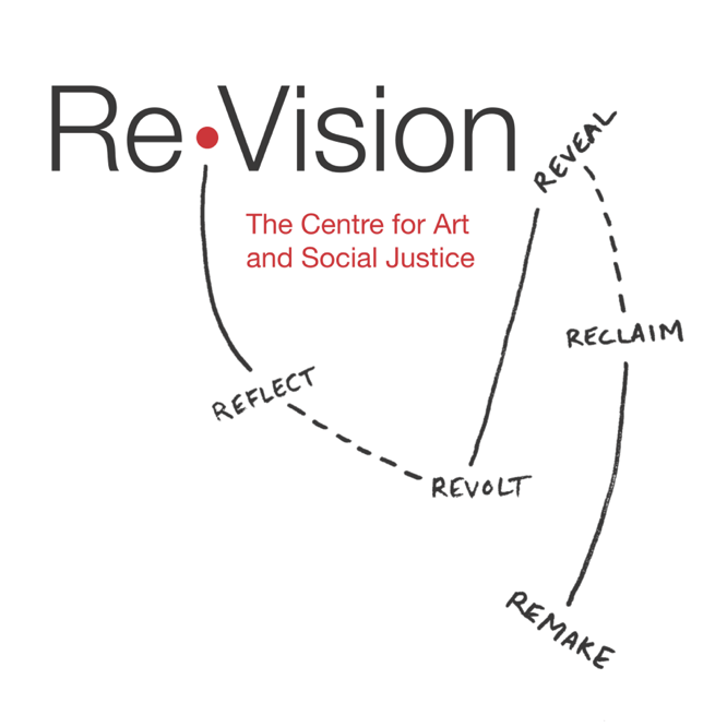 Logo for Revision. Black text that reads ReVision with a solid line leading to "reflect" a dashed line leading to "revolt" a solid line leading to "reveal", a dashed line leading to "reclaim", a solid line leading to remake. Red text in the middle says The Centre for Art and Social Justice. 