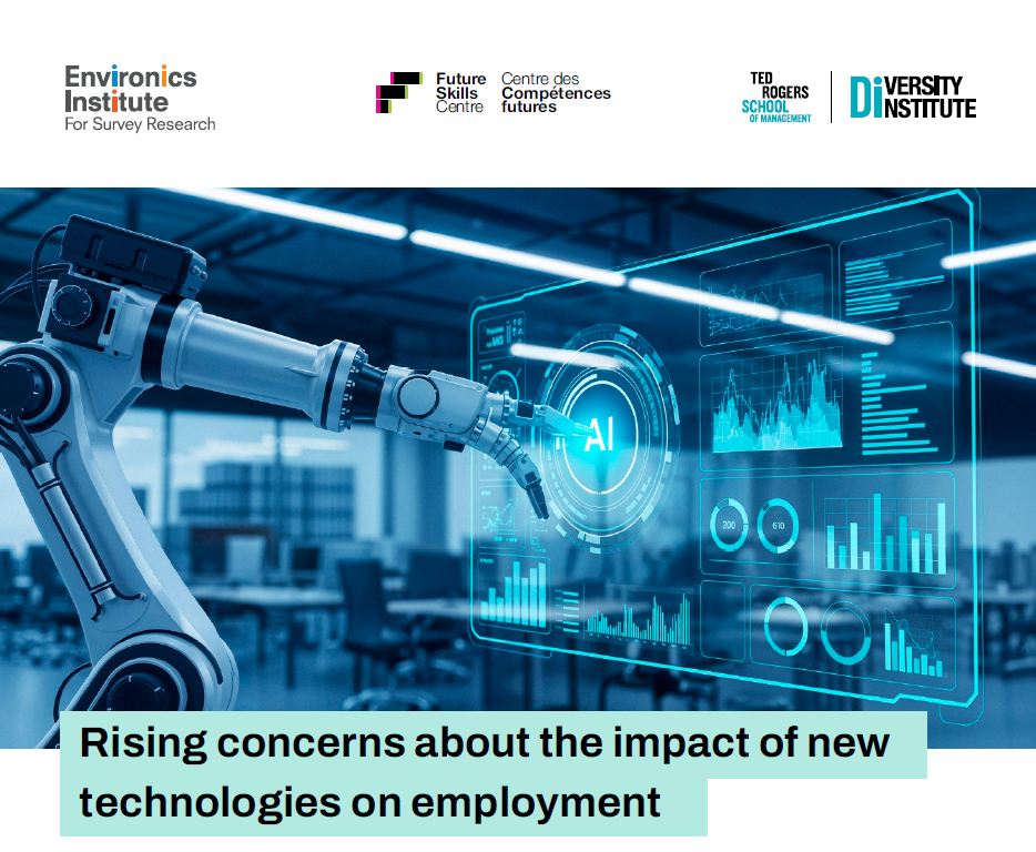 A report cover featuring a robotic arm pressing a button labelled AI on a touch sceen in an empty office.