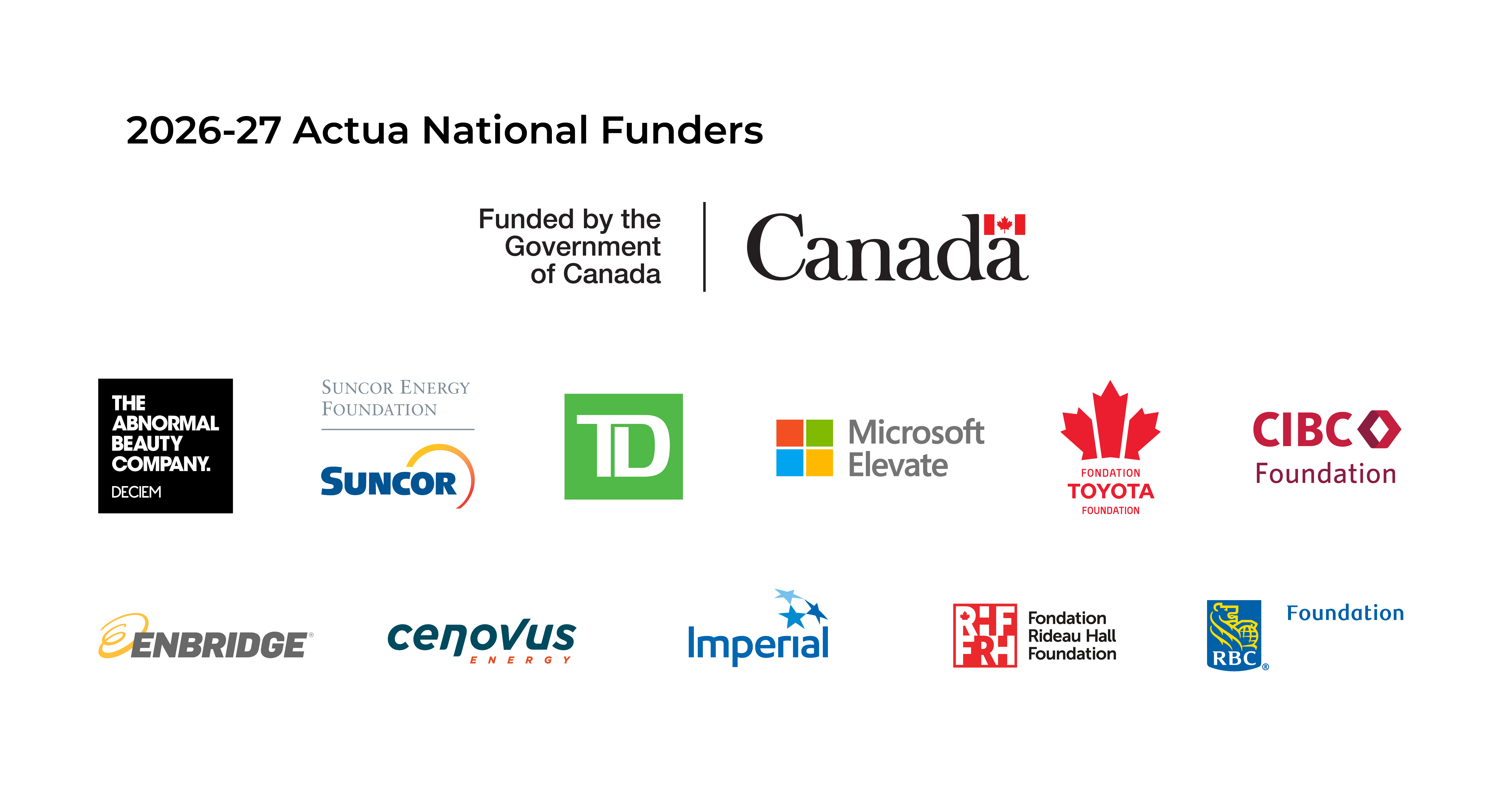 Acuta National Funders