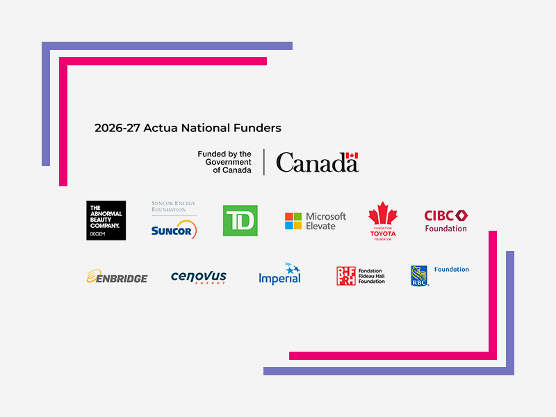 2026-27 Actua National Funders