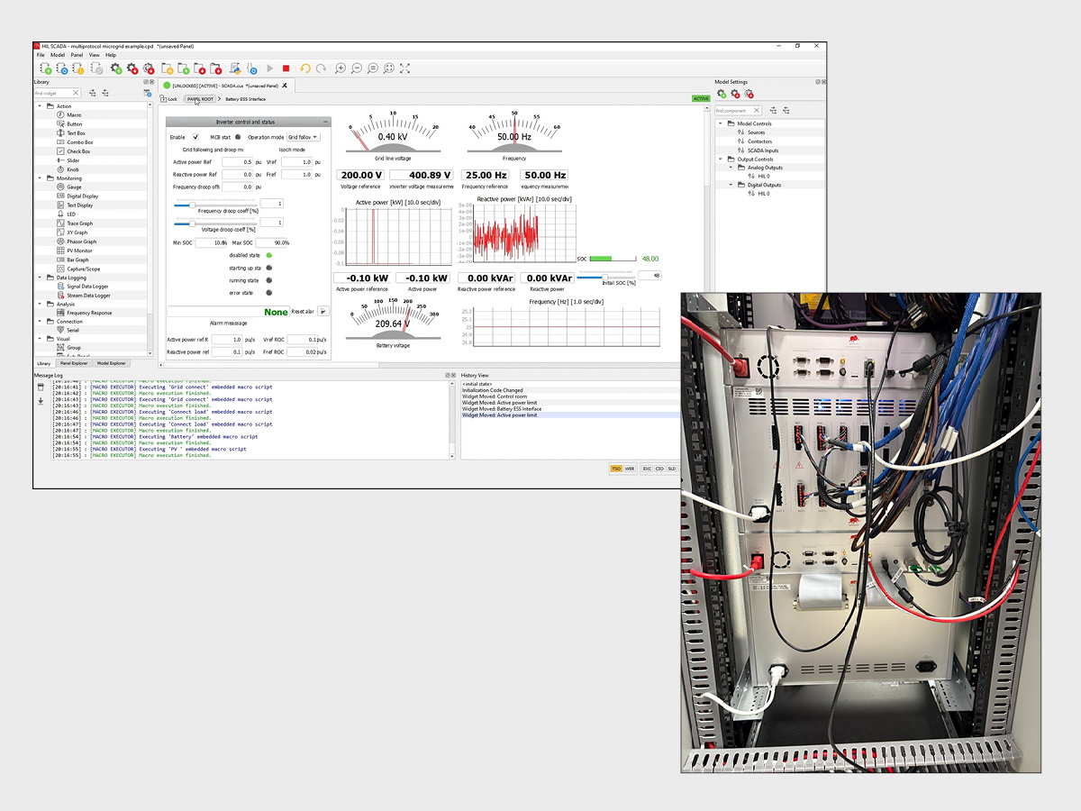 A screenshot of a SCADA dashboard interface with black text and red graphs. Overlayed with the screenshot is a photo of hardware, with red, black and white wires connected to the back of a silver box.