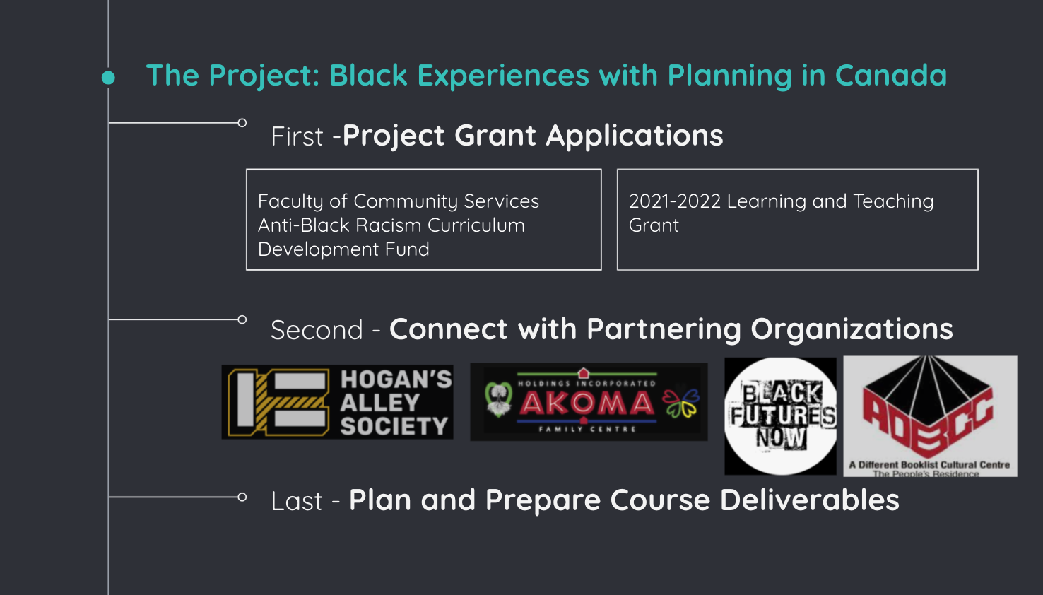 The Project: Black Experiences with Planning in Canada