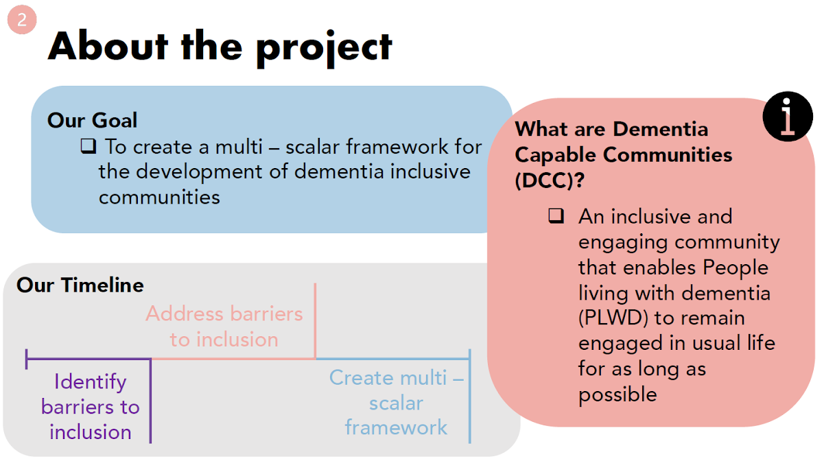 Our goal: To create a multi-scalar framework of dementia inclusive communities 