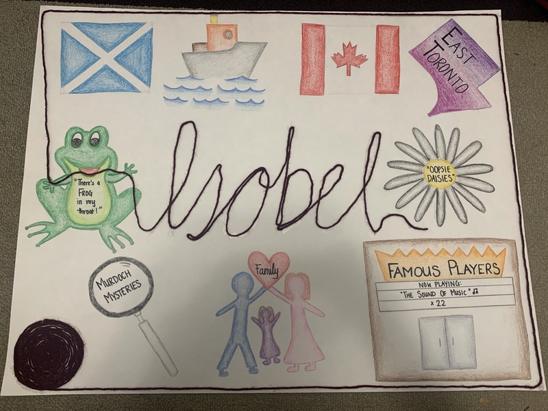 An illustration with a collage of different elements shuch as flags, a boat and a frog frame the name Elisobeth written in cursive