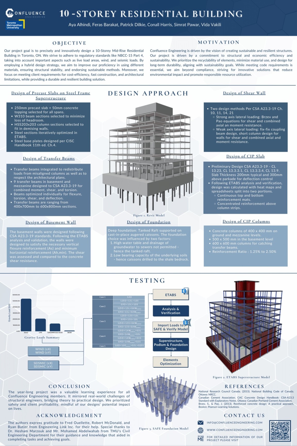 civil engspotlight - First Year Engineering Office - Toronto ...