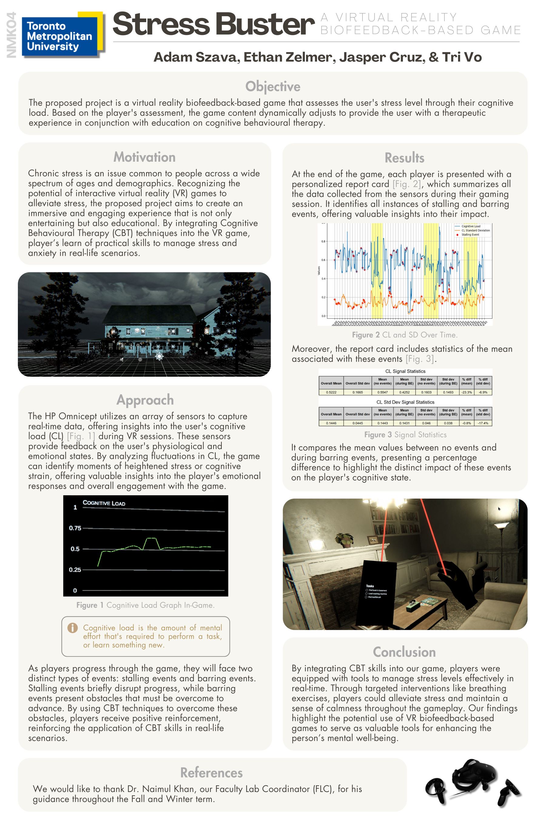 Comp Eng Stress Buster poster