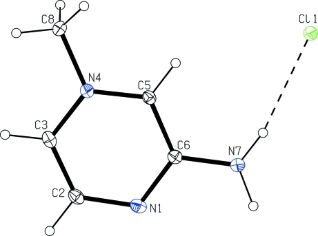 Crystal structure of 3-Amino-1-methyl­pyrazin-1-ium chloride