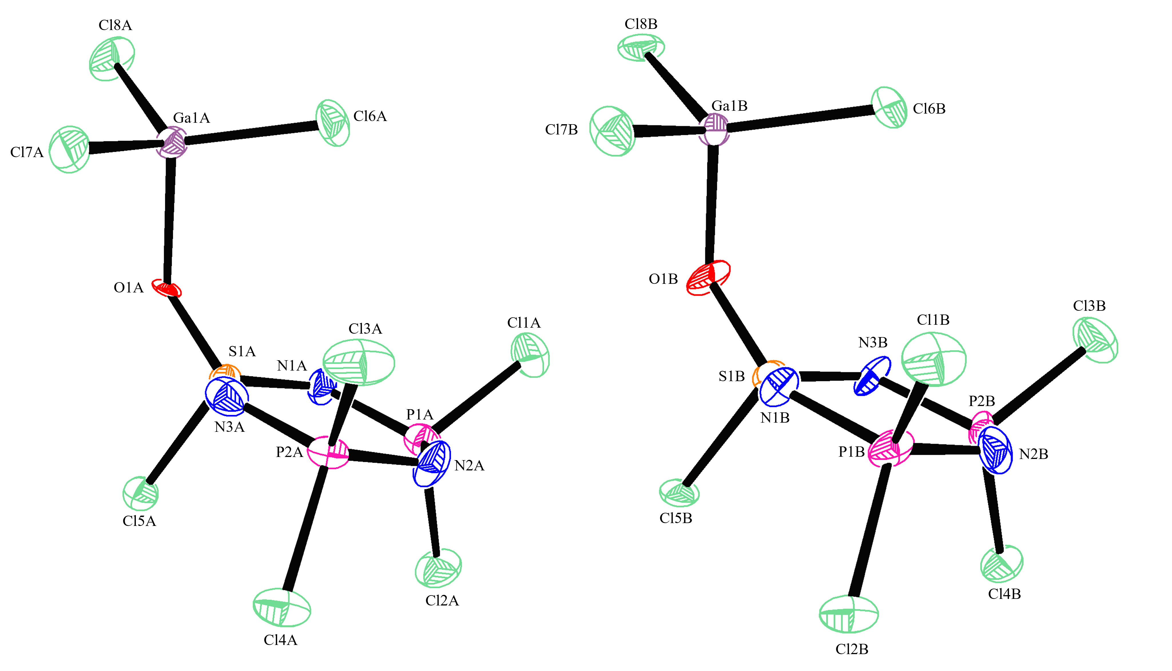 Two crystal structures of a gallium trichloride coordinated thionylphosphazene