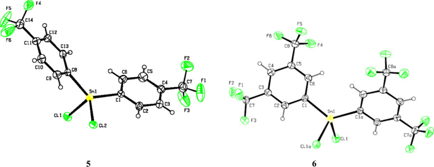 Crystal structures of two perfluorinated dichlorostannanes