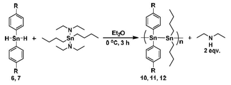 A ChemDraw of a polystannane with phenyl and butyl substituents