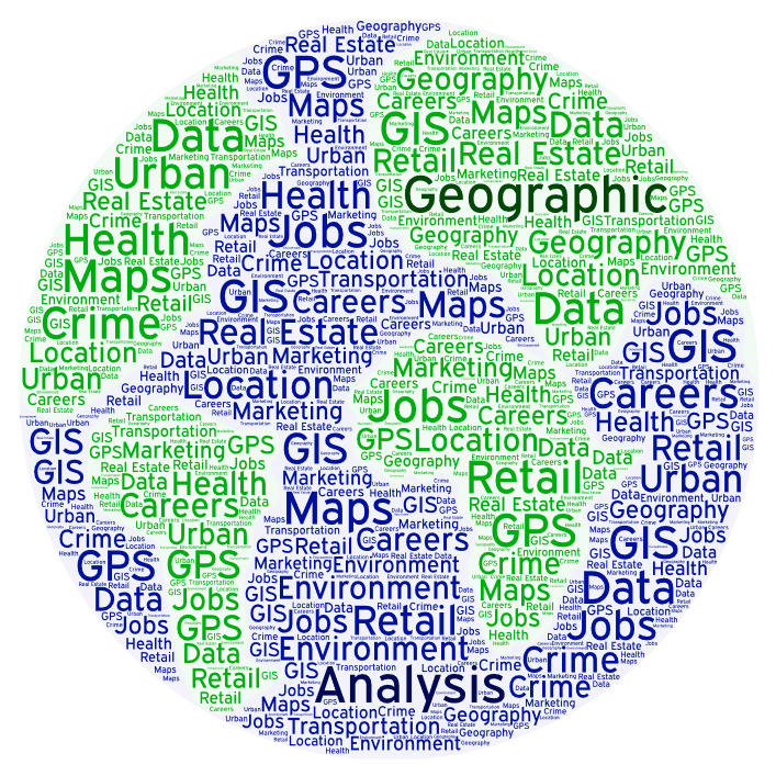 Globe-shaped word art about Geographic Analysis