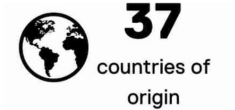37 countries of origin