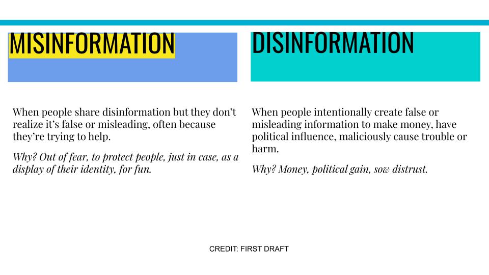 Two sides of misinformation text and disinformation text.