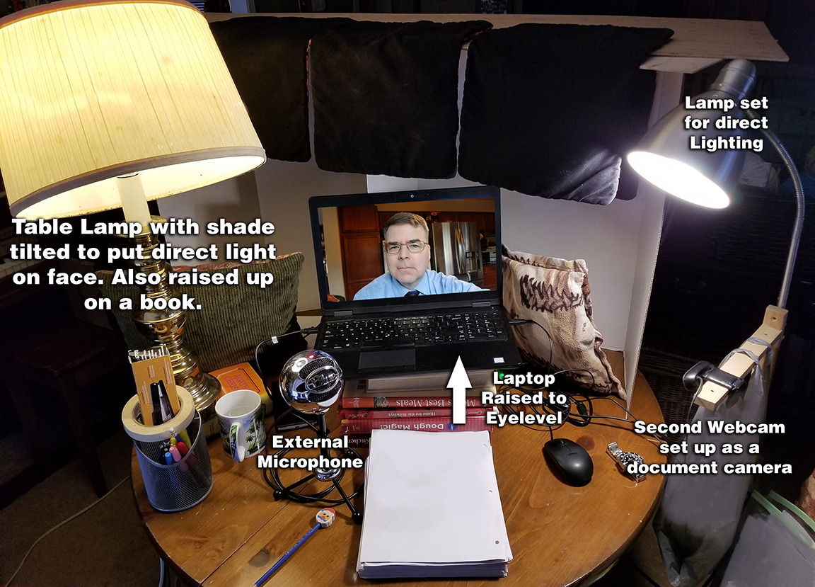 Photo explaining how to light your lap top set up properly. 