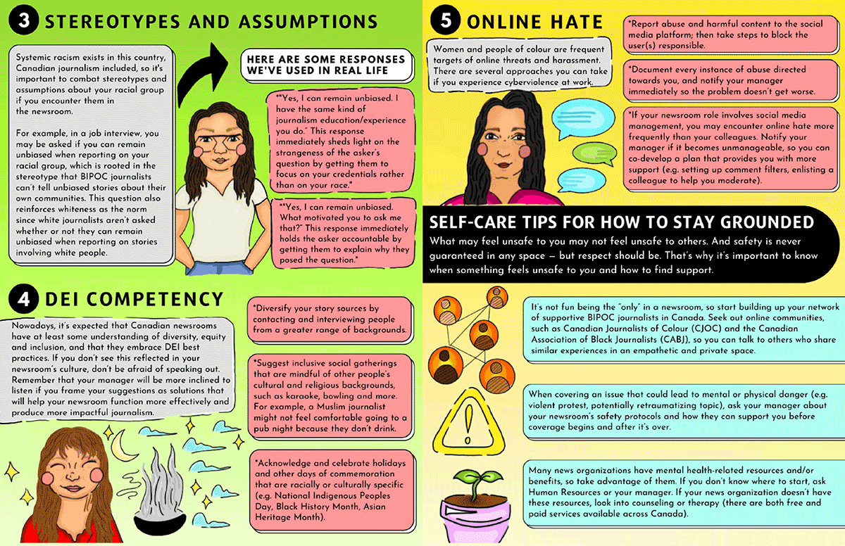 Illustration from the How-to guide for navigating Canadian Newsrooms as a BIPOC Journalist. Includes headings for Stereotypes and assumptions, online hate and DEI Competency as well as self care tips for how to stay grounded.