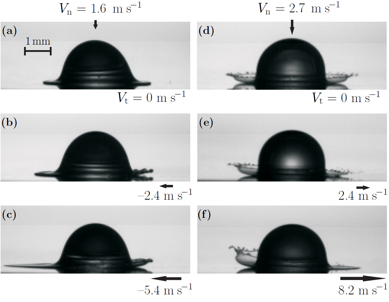Images of different droplet splashing configurations.
