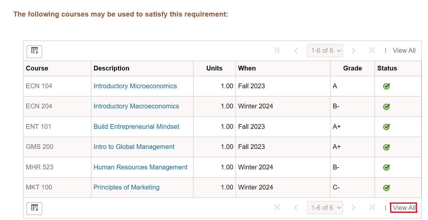 List of courses that may be used to satisfy a requirement with View All link highlighted.