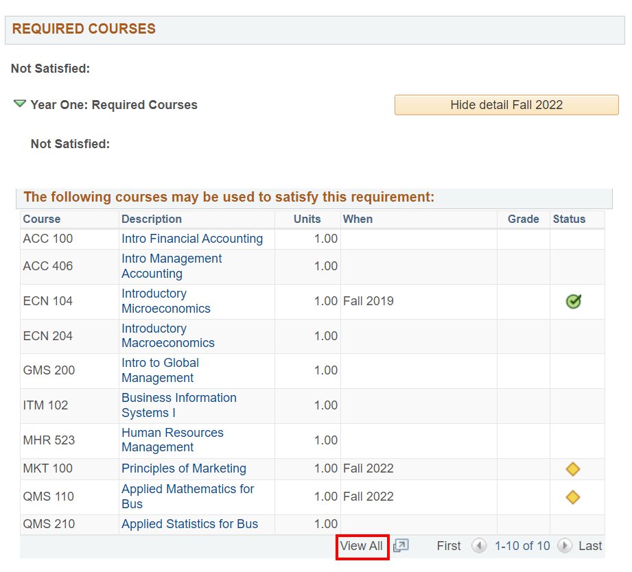 List of courses available to fulfill 'Year 1 Required Courses' requirements with 'View All' button highlighted