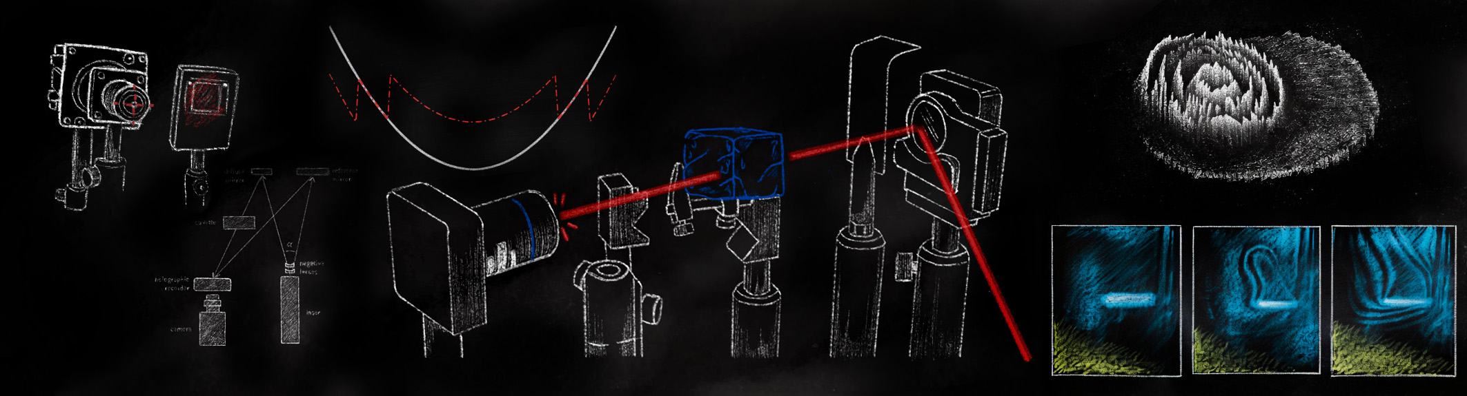 Artistic drawing expressing cool snippets from the Holographic Interferometry project. 