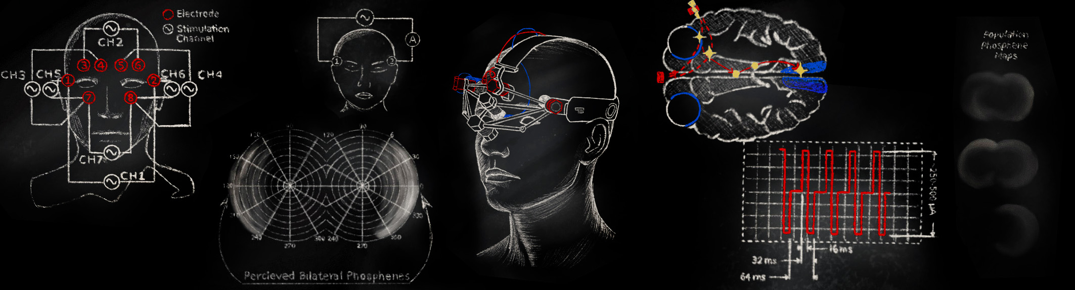 Artistic photo expressing cool snippets from the Phosphene stimulation project. 
