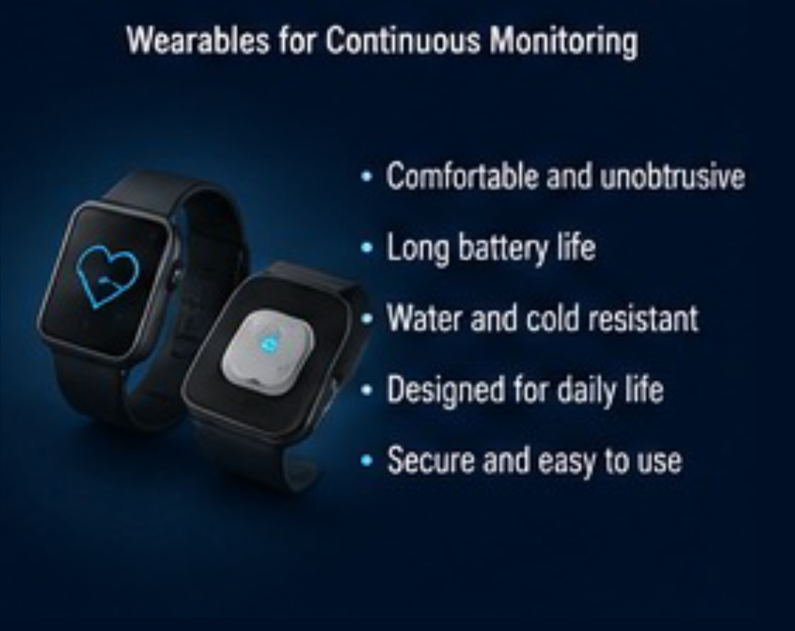 Reliable wearables designed for real-world northern conditions. 