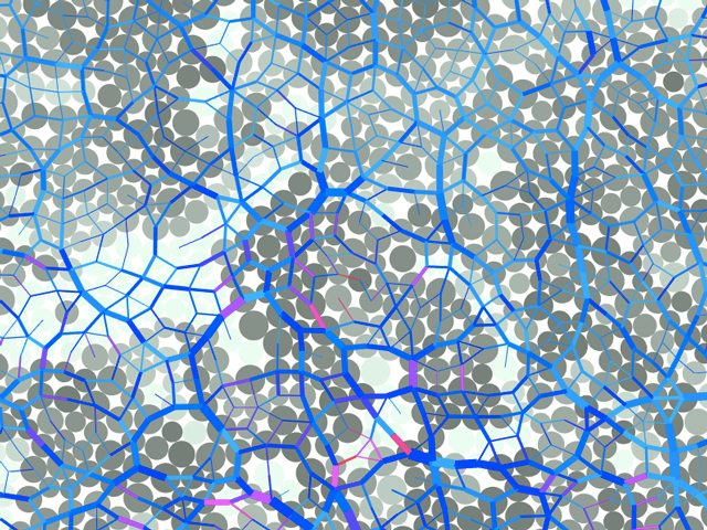 Illustration of flow of granular material, with forces highlighted