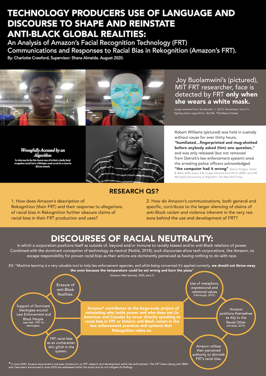 Technology Producers use of language and discourse to shape and reinstate anti-black global realities