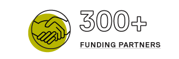 300+ funding partners