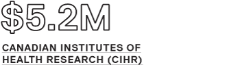 $5.2M Canadian Institutes of Health Research (CIHR)