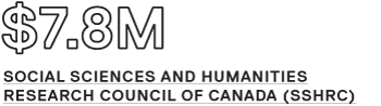 $7.8M Social Sciences and Humanities Research Council of Canada (SSHRC)