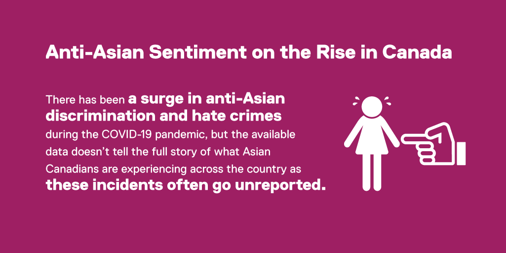 Anti-Asian Sentiment on the Rise in Canada