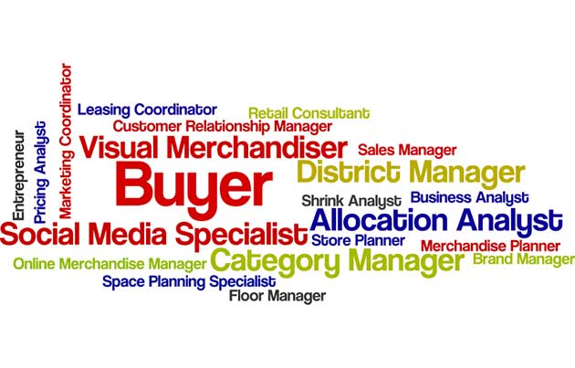 Word Cloud image with retail job titles (e.g. Buyer, Visual Merchandiser, Allocation Analyst)